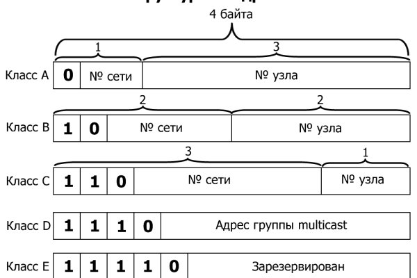 Kra46.at