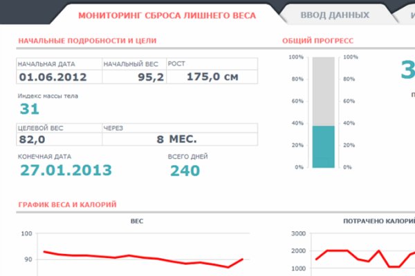 Кракен ссылка что это